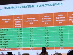 Top! Angka Kemiskinan di Tangsel Turun ke 2,36 Persen, Terendah di Banten