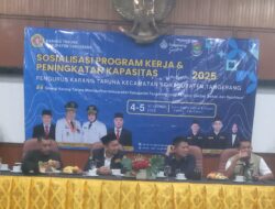 Sosialisasi Program Kerja Dan Peningkatan Kapasitan Karang Taruna Kabupaten Tangerang